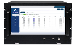 IP广播系统的组成