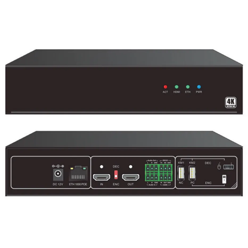 XULA DVCS2000-S 高清4K@30分布式KVM编解码一体机